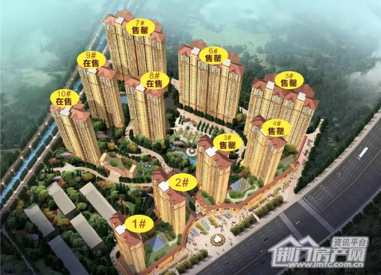 买房正当时，置业需趁早！