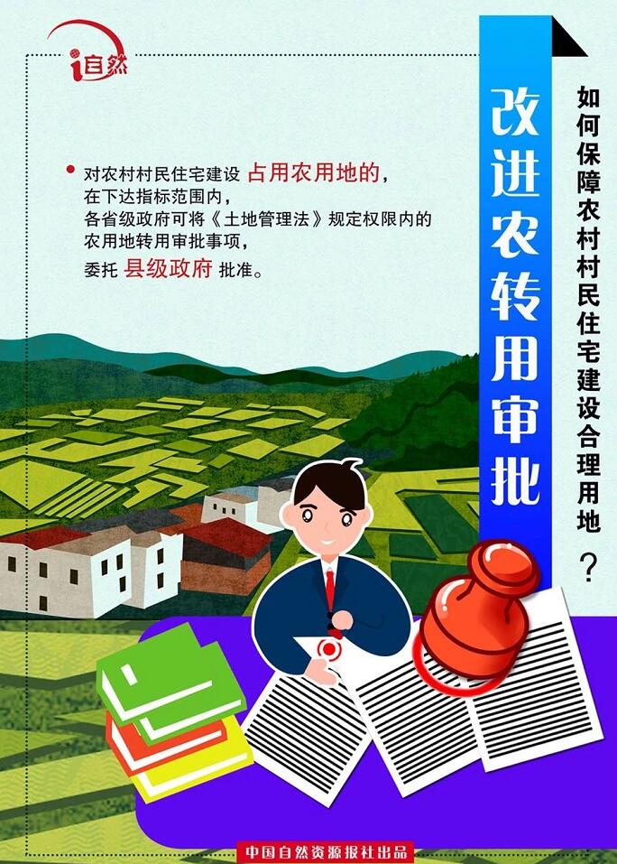 农村村民住宅建设合理用地如何保障？一图读懂