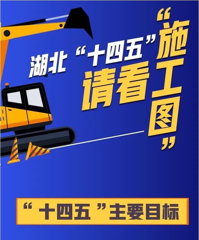 图解 | 湖北“十四五” 请看“施工图”