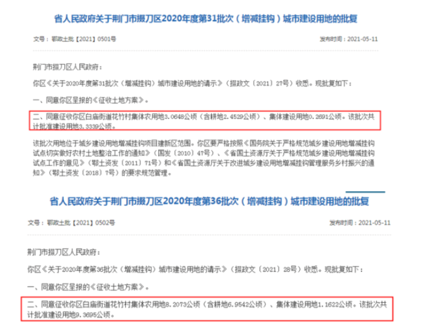 荆门新一轮征地名单曝光！涉及多个地区，快看看有你家吗？