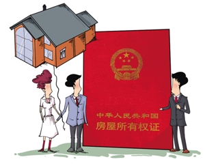 【购房常识】房产证加减名字分类以及流程详解！