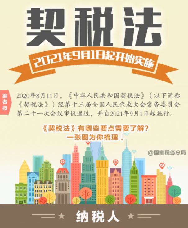 9月1日起实施！一张图带你了解契税法