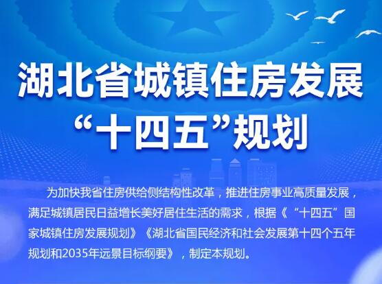 《湖北省城镇住房发展“十四五”规划》图解
