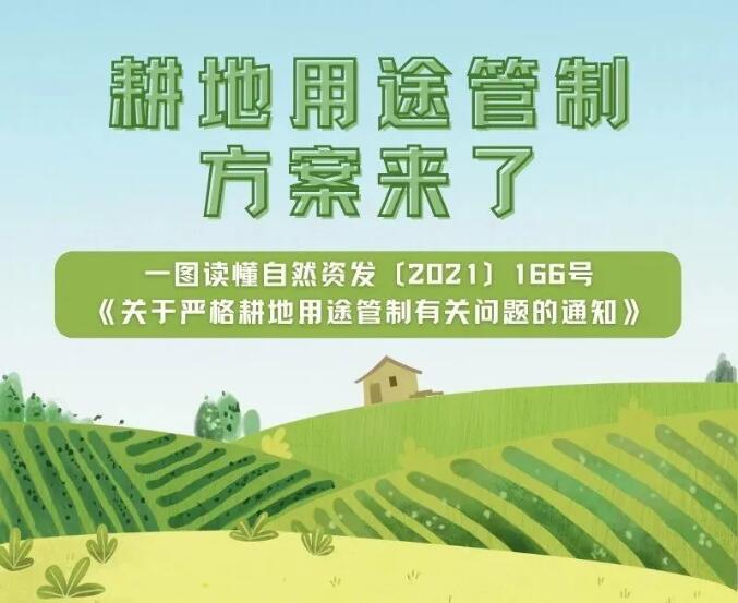 划重点！耕地用途管制方案来啦！一图了解