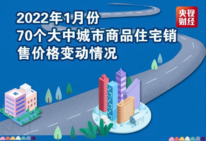 刚刚，最新70城房价出炉！这个城市领跑！