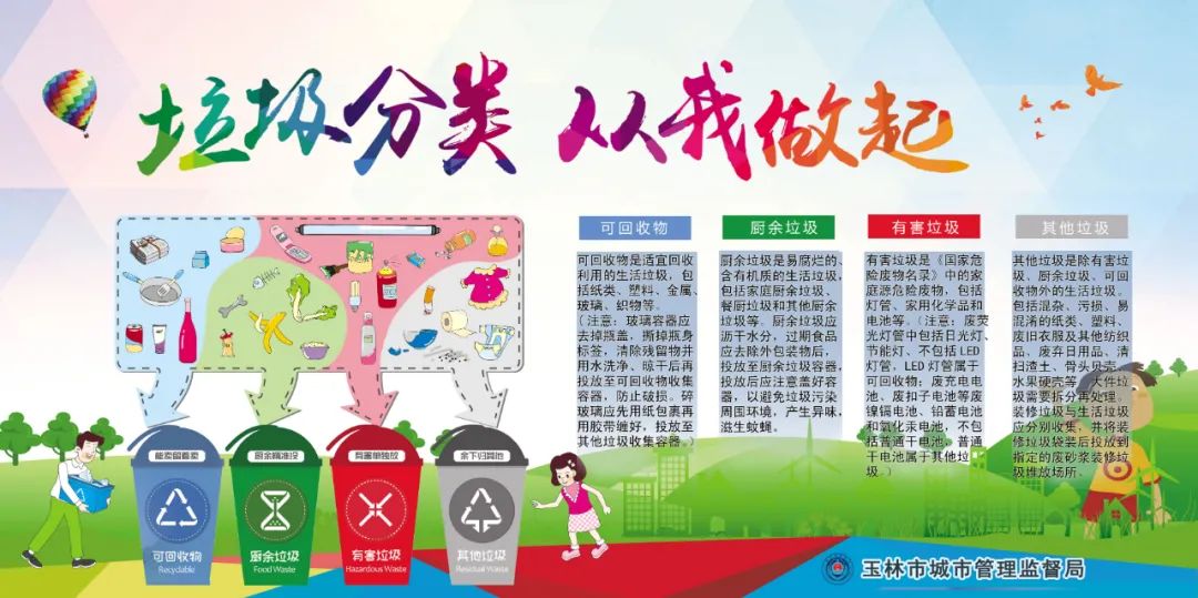 @荆门人，今天，你垃圾分类了吗？