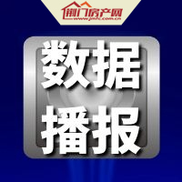 成交3125套！中心城区2023年一季度楼市数据播报