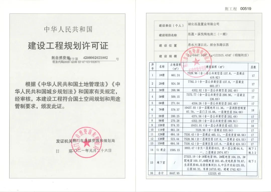 泓盈·溪悦湾住宅工程质量公示！