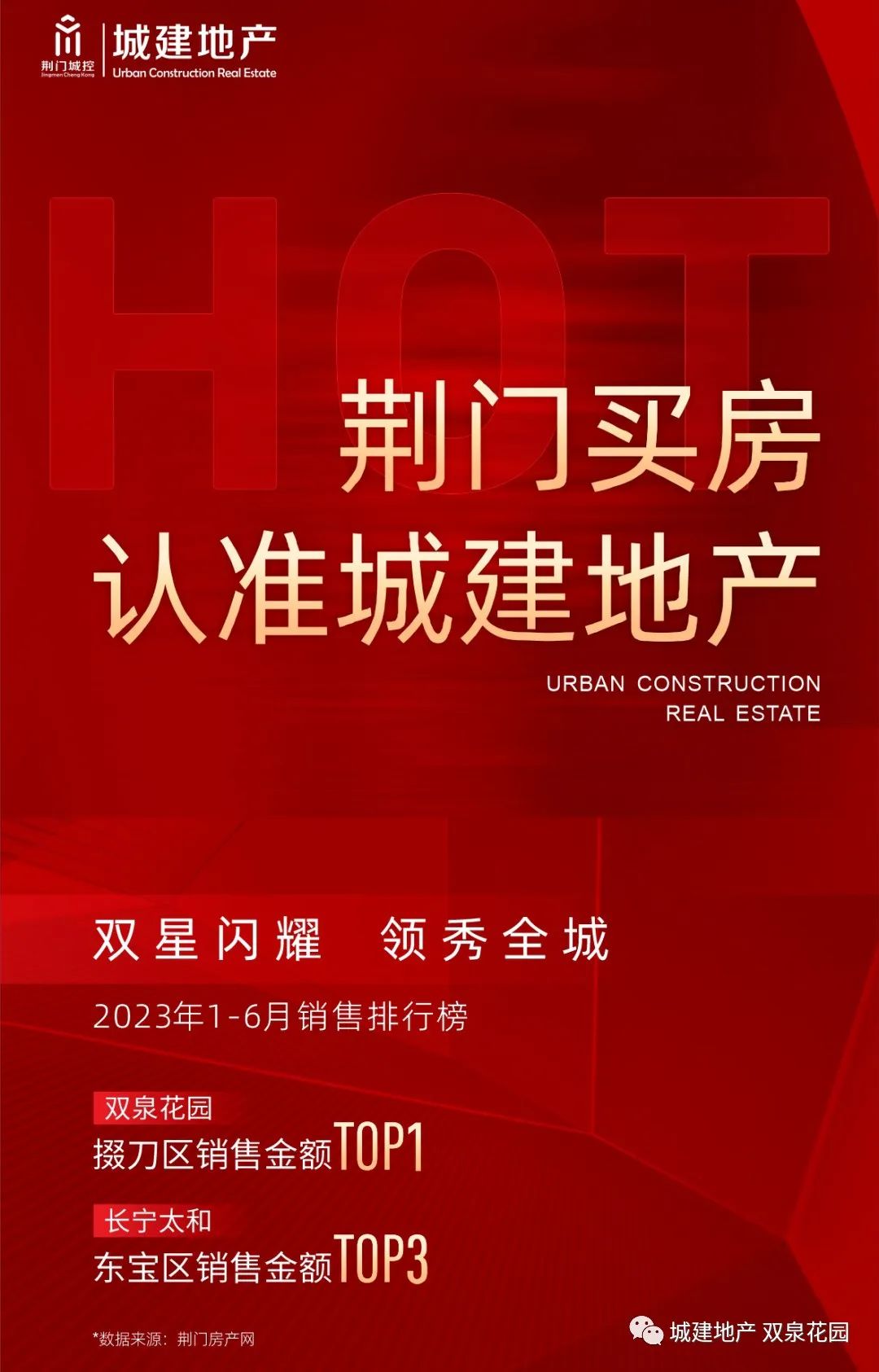 荣登销冠！妥妥的“硬核爆款”，双泉花园凭实力飘红！