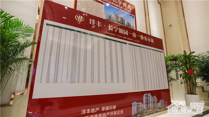 洋丰·长宁锦园