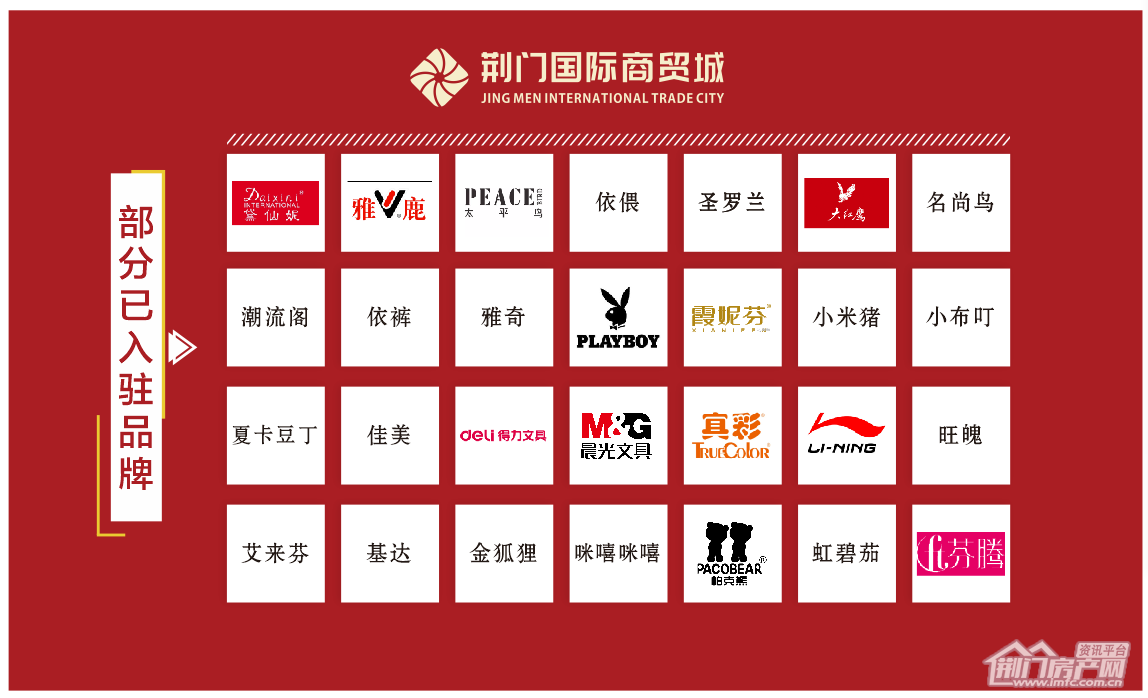 荆门国际商贸城